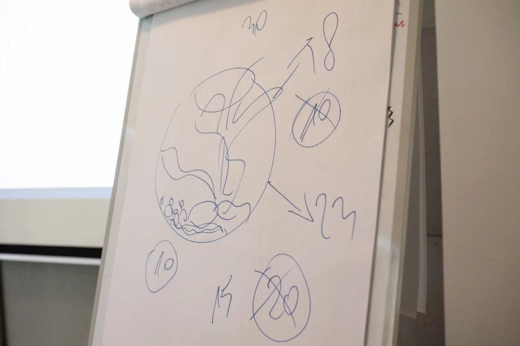 Flipchart z odręcznymi notatkami podczas szkolenia biznesowego dla branży florystycznej
